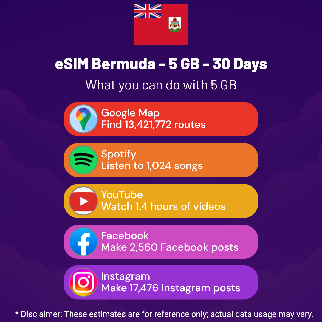 esim-bermuda-5-gb-30-days-2.png