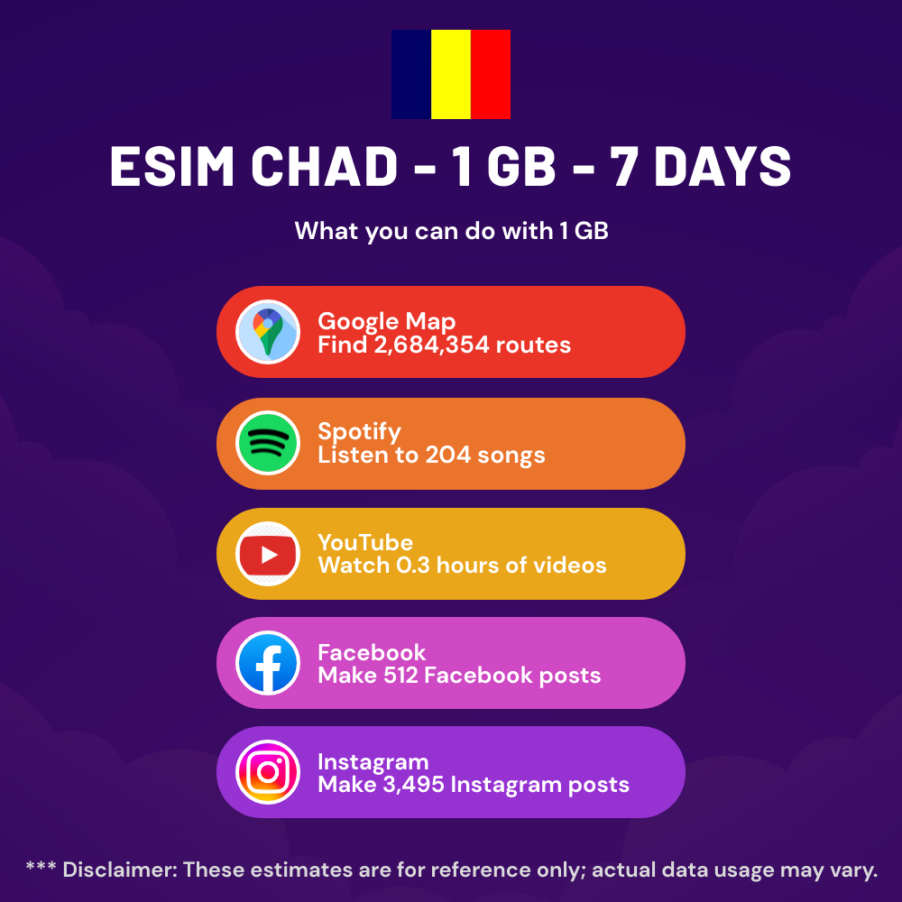 esim-chad-1-gb-7-days-5.png