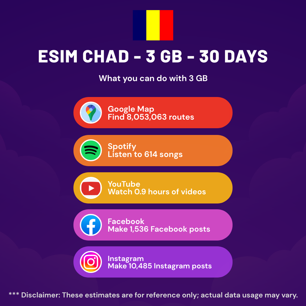 esim-chad-3-gb-30-days-5.png