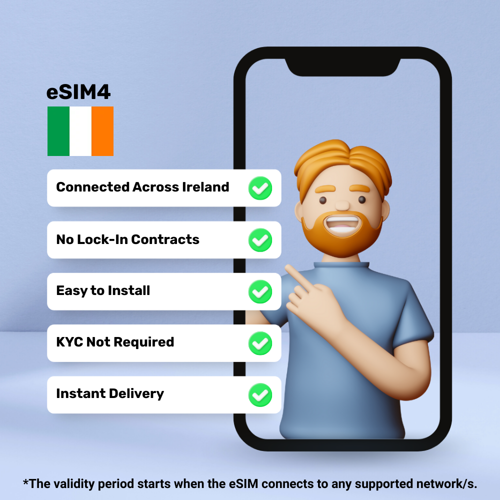 esim-ireland-1-gb-7-days-4.png