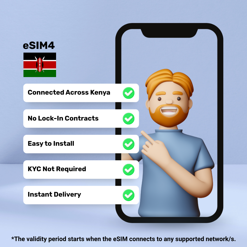 esim-kenya-2-gb-15-days-4.png