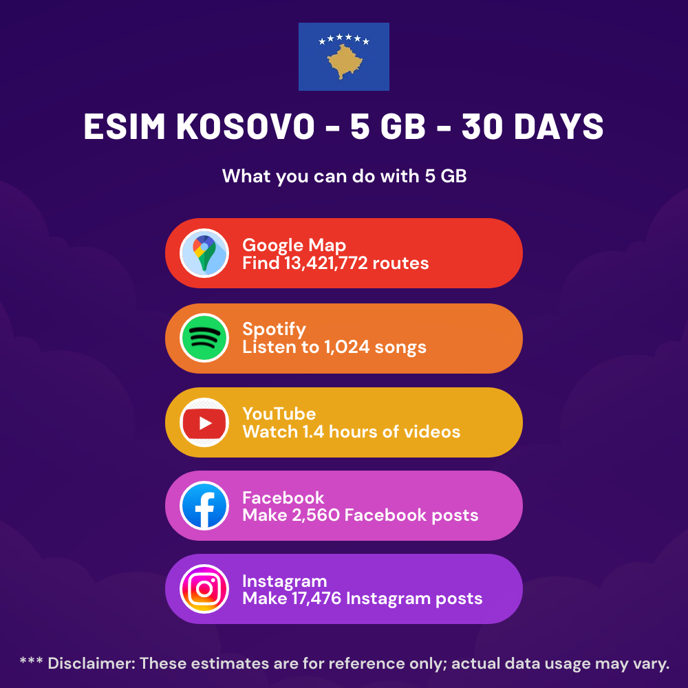 esim-kosovo-5-gb-30-days-5.png