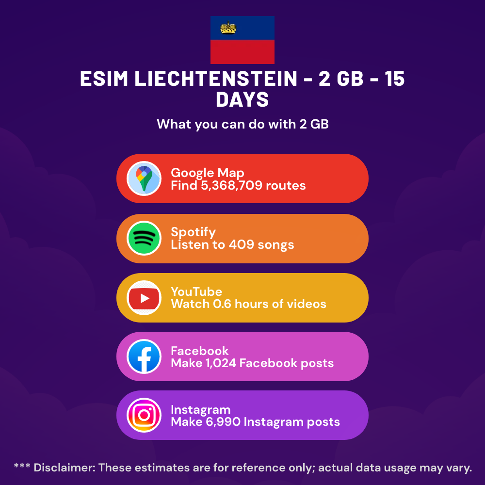 esim-liechtenstein-2-gb-15-days.png