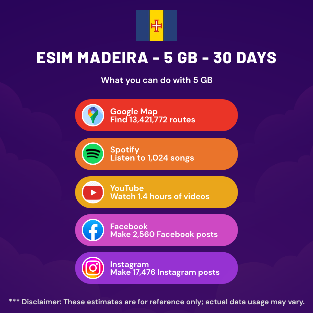 esim-madeira-5-gb-30-days-5.png