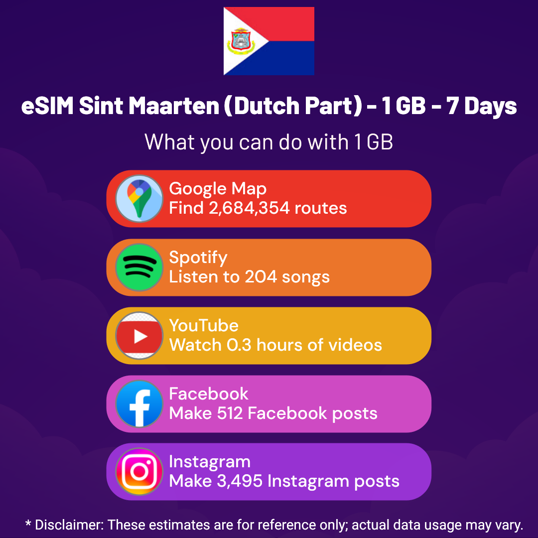 esim-sint-maarten-dutch-part-1-gb-7-days-2.png