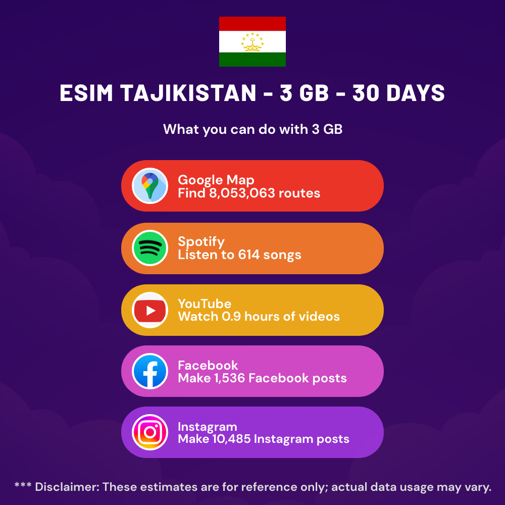 esim-tajikistan-3-gb-30-days-5.png