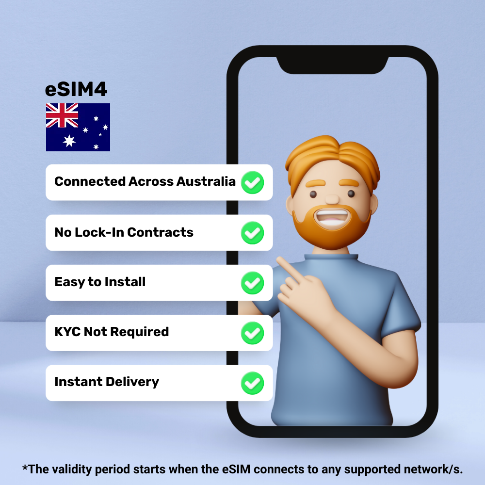 esim-australia-1-gb-7-days-1.png