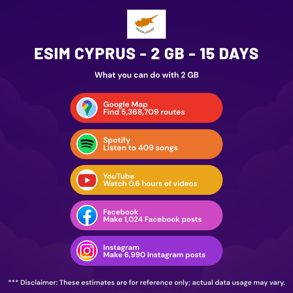 esim-cyprus-2-gb-15-days-8.png