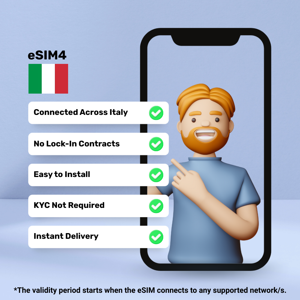 esim-italy-3-gb-30-days-2.png