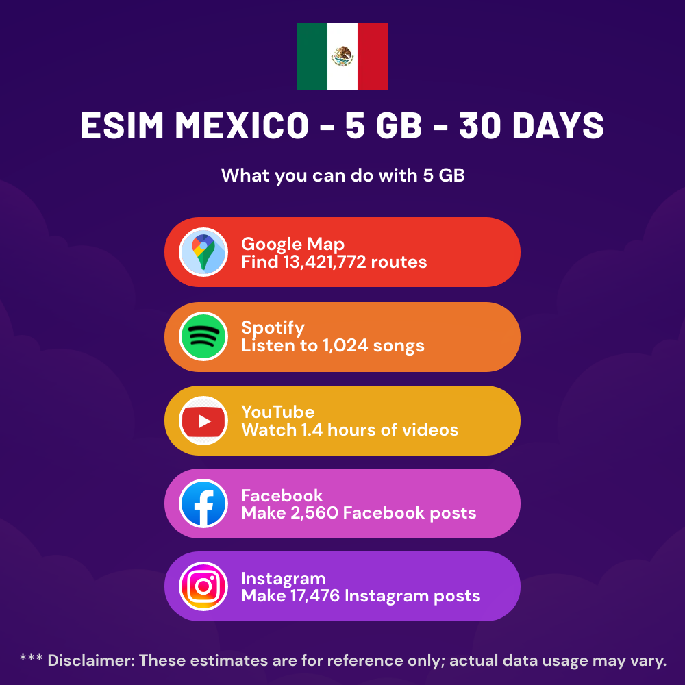 esim-mexico-5-gb-30-days-1.png