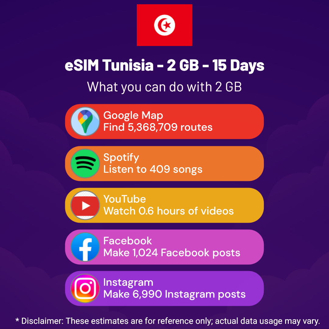 esim-tunisia-2-gb-15-days-1-1.png