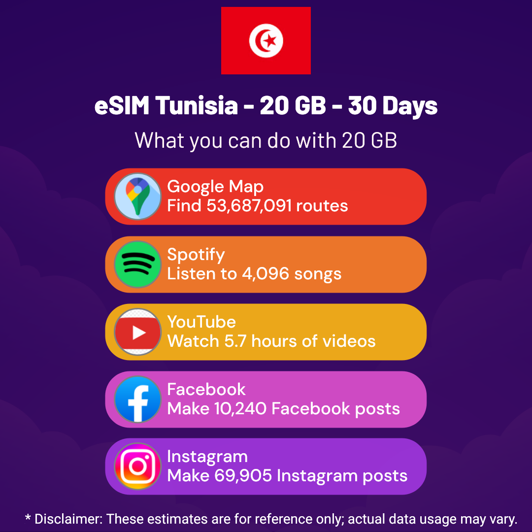 esim-tunisia-20-gb-30-days-2.png