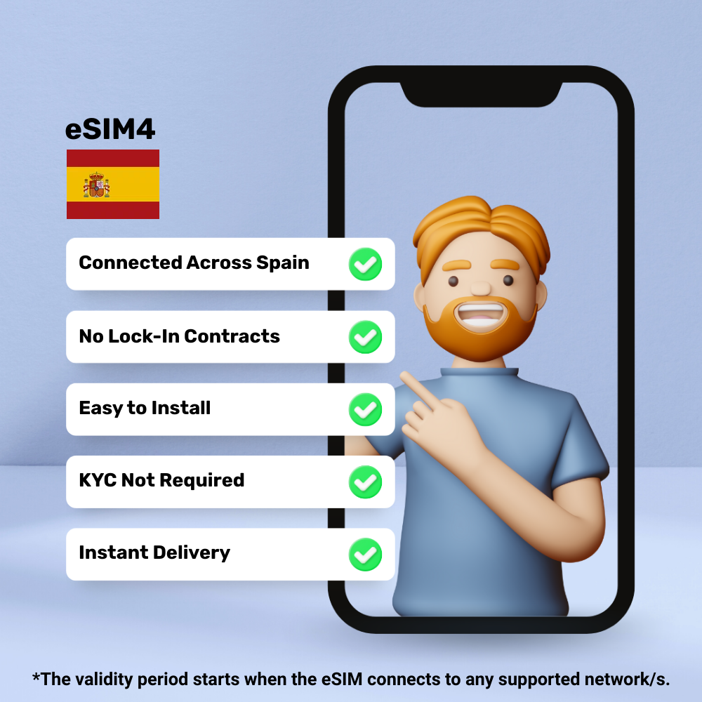 esim-spain-3-gb-30-days-2.png