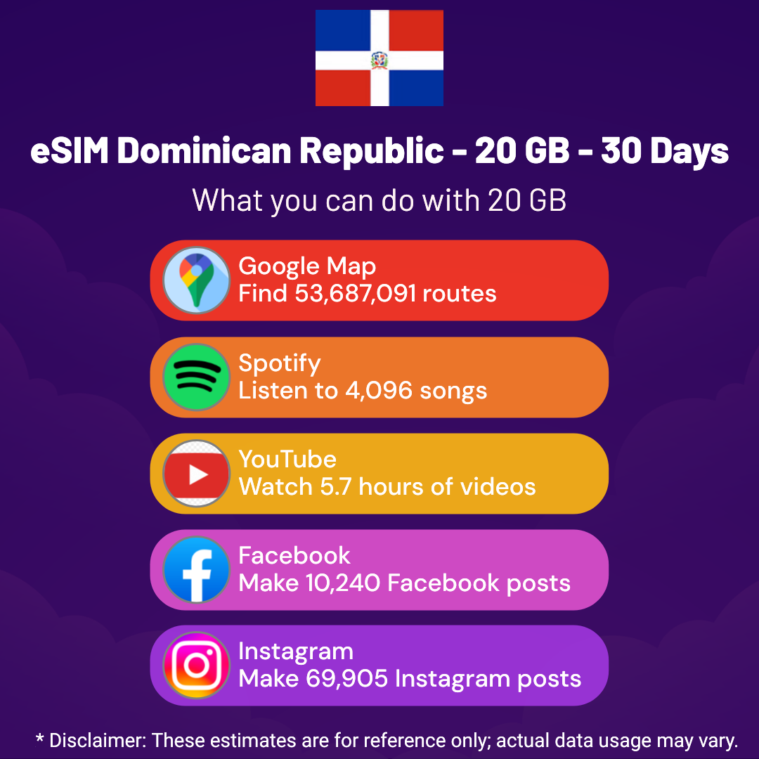esim-dominican-republic-20-gb-30-days.png
