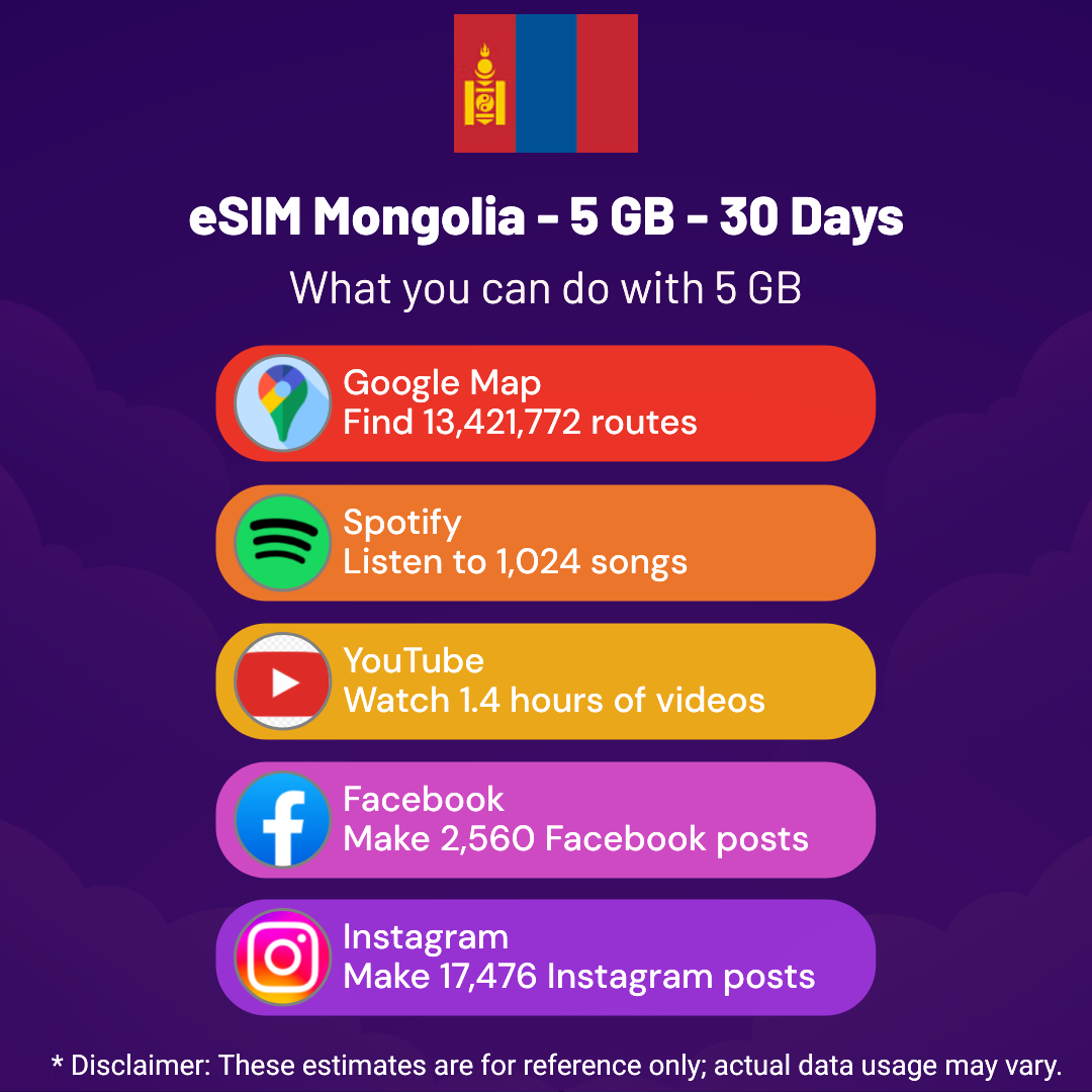 esim-mongolia-5-gb-30-days-2-1.png