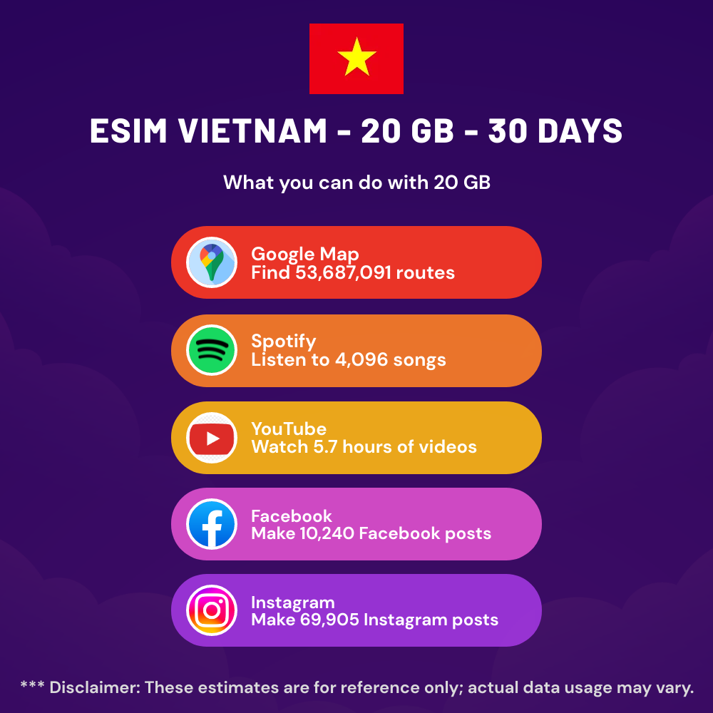 esim-vietnam-20-gb-30-days-2.png