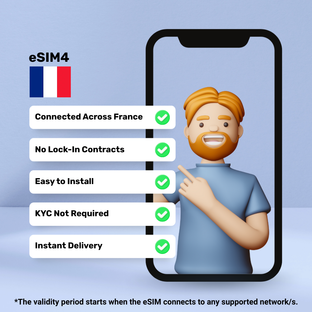 esim-france-1-gb-7-days-2.png