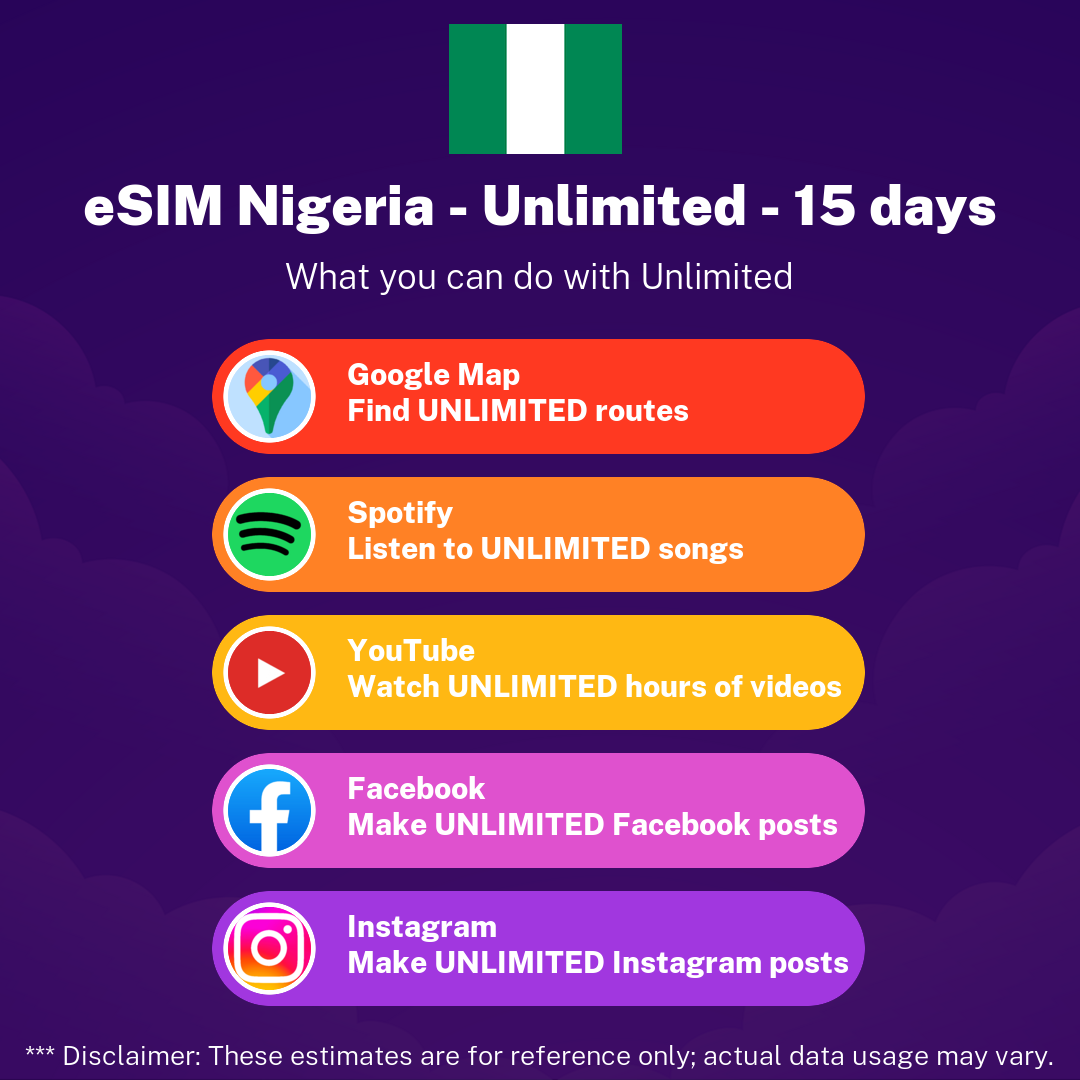usage-nigeria-unlimited-15d.png