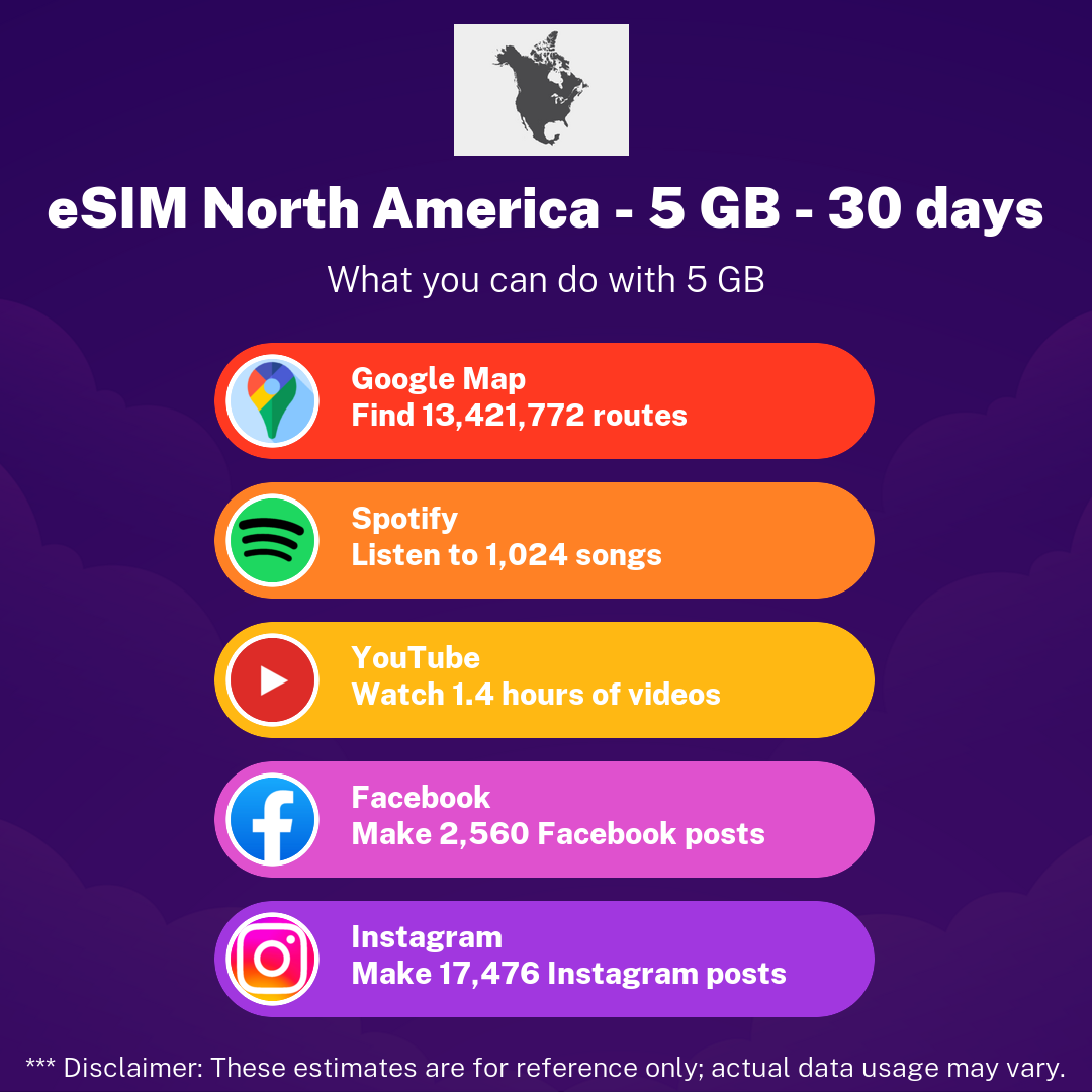 usage-north-america-5-gb-30d.png