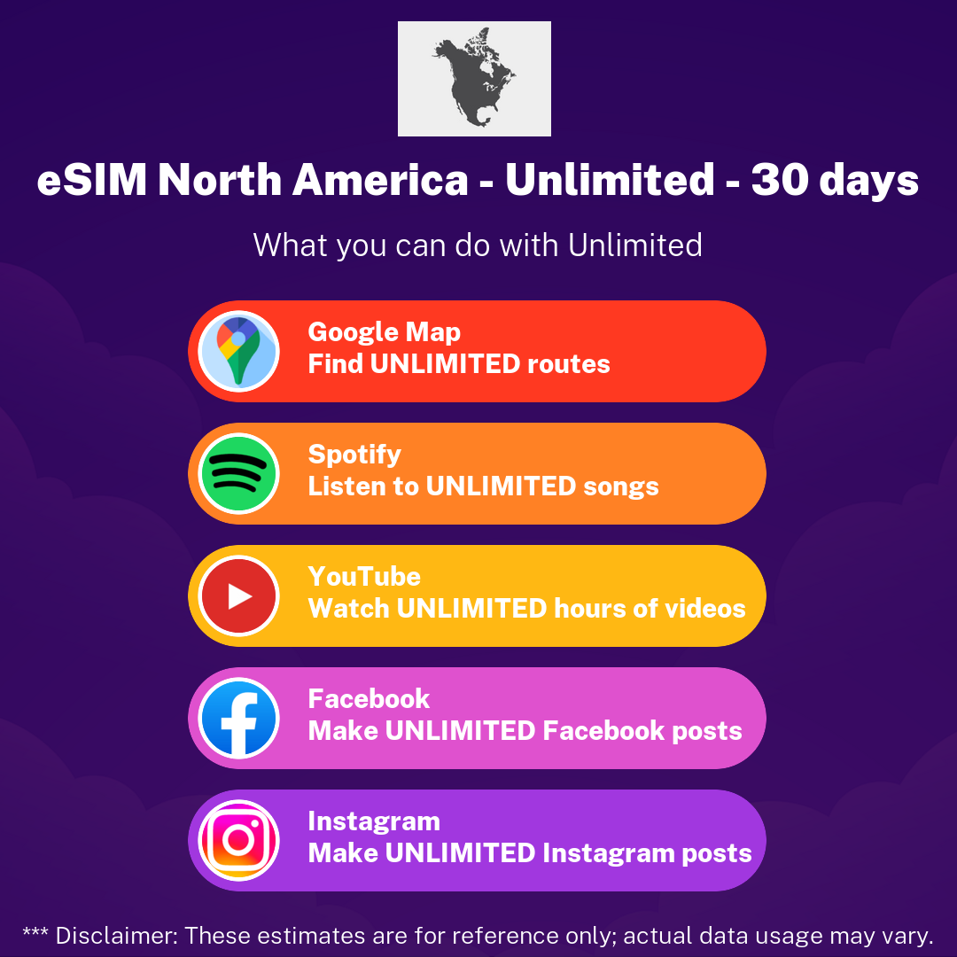 usage-north-america-unlimited-30d.png