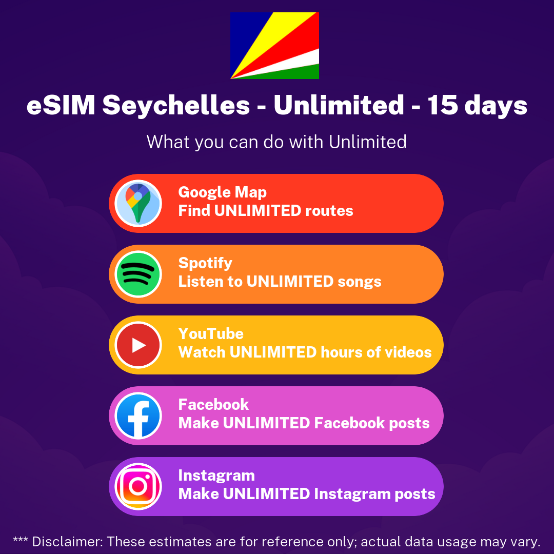 usage-seychelles-unlimited-15d.png