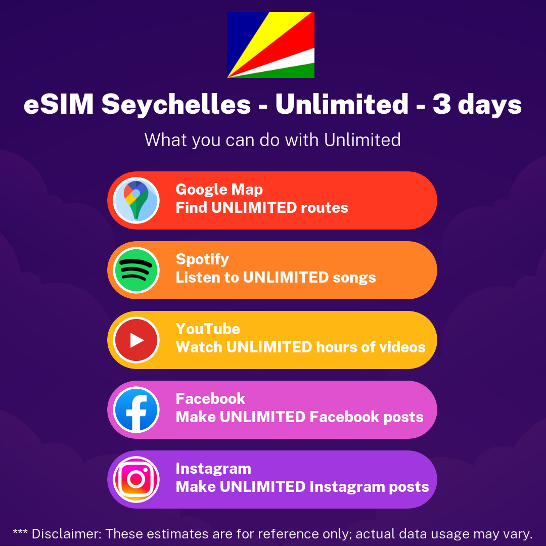 usage-seychelles-unlimited-3d.png